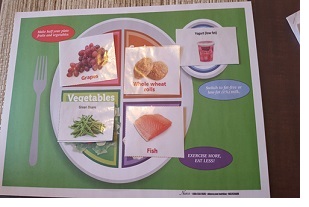 A placemat illustrating the green, yellow, and red foods
